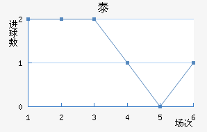 ̩