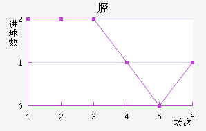 ǻ