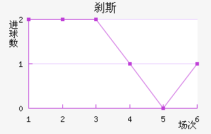 ɲ˹