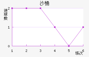 ɳͰɳϣ