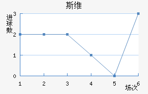 ˹ά