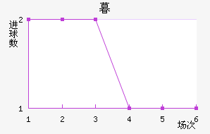 ĺ½