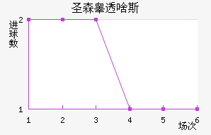ʥɭؼɶ˹