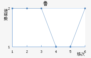 ³ֽ
