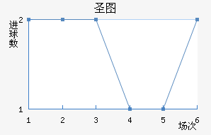ʥͼǽ