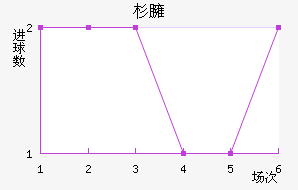 ɼӷ