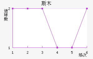 ˹ľ