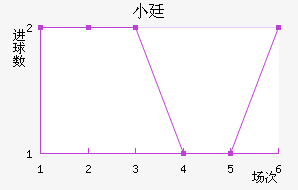 С͢˽