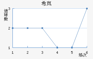 ϣᰲ