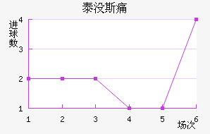 ̩û˹ʹ