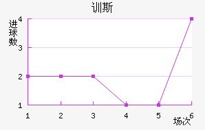 ѵ˹