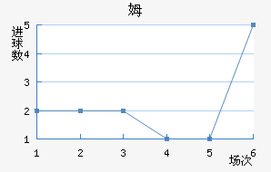 ķ˹½
