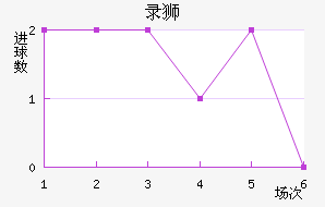 ¼ʨӽ