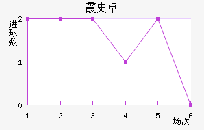 ϼʷ׿ս