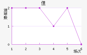 ٵ˹½