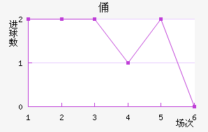MTKٸǽ