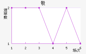 찲ǽ
