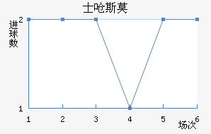 ʿǺ˹Īǽ
