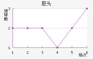 ǻͷ
