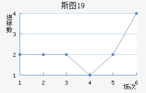 ˹ͼU19