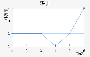 շѶ½