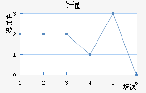 άͨ