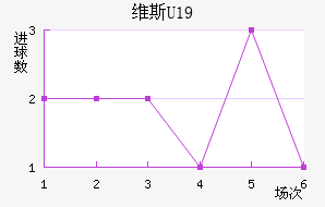 ά˹U19
