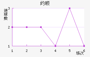 Լ˳ǽ