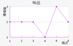 ߺմ