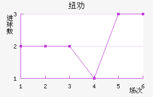 ŦȰ½