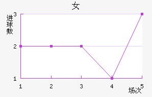 S.ڶŮ