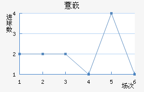 ޲Ƕӽ