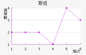 ˹̹˹