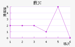 ޴JC