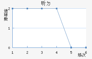 꿨ɳ