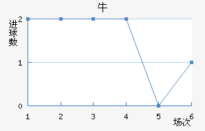 ţǽ