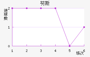 ɶŬ˹