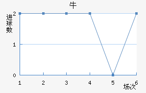 ţǽ