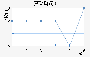 Ī˹˹ʹBӽ