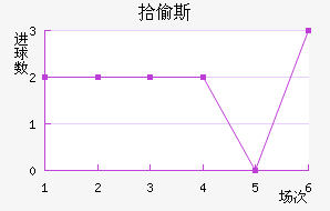 ʰ͵˹
