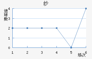 ɳ½