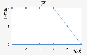 Īǽ