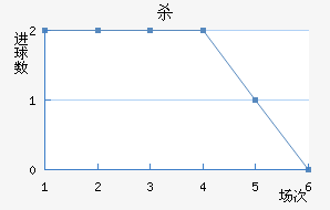 ɱ