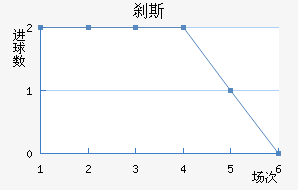 ɲ˹