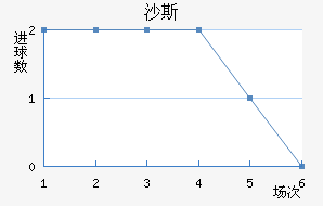 ɳ˹