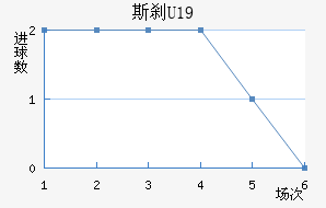 ˹ɲU19