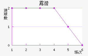 ¶Ǳ