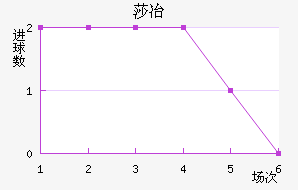 ɯұ