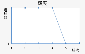ŵͻ