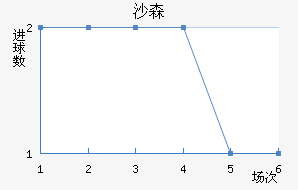 ɳɭ